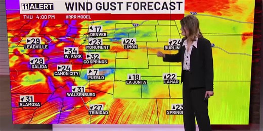 Gusty winds and fire danger in southern Colorado