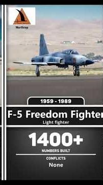 US Military Aircraft Then vs Now