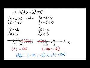 Kvadratinės nelygybės