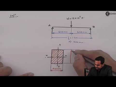 Problem on Deflection of a Beam