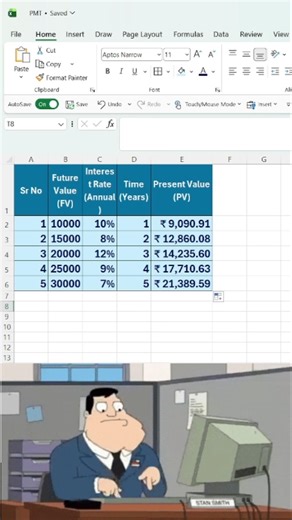 Present Value in Excel 🔥 Calculate PV Using Simple Interest Formula | Beginner Guide #AdvancedExcel