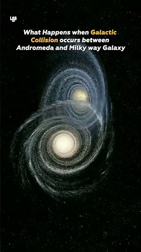 When Milky Way Collides with Andromeda Galaxy – What Will Happen? #shorts #space #science