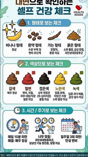 What If Your Poop Looks Weird? Self-Health Check!