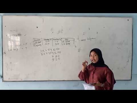 Konsep Program Linier Metode Garis Selidik