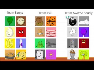 Battle for Dream Island 2 Elimination order (Original (before it got canceled) and My Way)