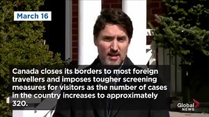 171K views · 118 reactions | A timeline of some of the most...