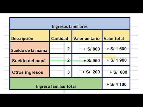 INGRESOS Y EGRESOS FAMILIARES