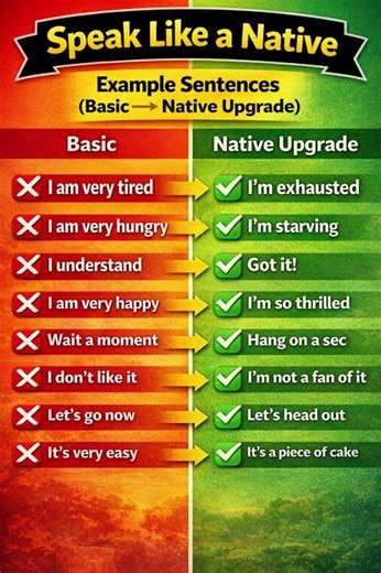 8 Ways to Speak Like a Native Speaker | Easy English Practice