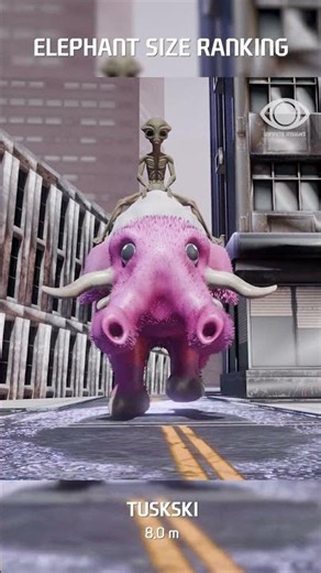 The Biggest Monster Mammoths & Legendary Elephants | Size Comparison 3D
