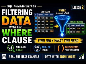 SQL WHERE Clause Explained | Filter Data with Real Examples – Lesson 2