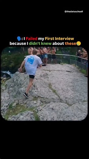 Dataschool on Instagram: "Looking for Data Analytics Projects that actually add value to your resume? Here are 5 high-impact projects every beginner should try: Customer Churn Analysis with visuals, GitHub & Kaggle support FIFA 21 Data for data cleaning & EDA Real Estate Market Insights Sentiment Analysis for Stock Trading Customer Personality Profiling These projects help you master tools like Python, Tableau, and SQL while building your portfolio. Perfect for freshers & job-seekers aiming for 