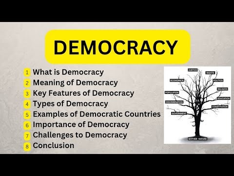 What is Democracy? | Meaning, Types & Importance Explained in Simple Words | Educational Video