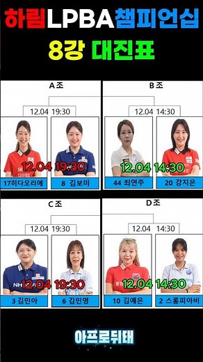 하림 lpba 챔피언십 8강 대진표