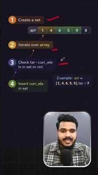 Two sum | Pair with given sum | #dsa #maths #coding #programming #cpp #java