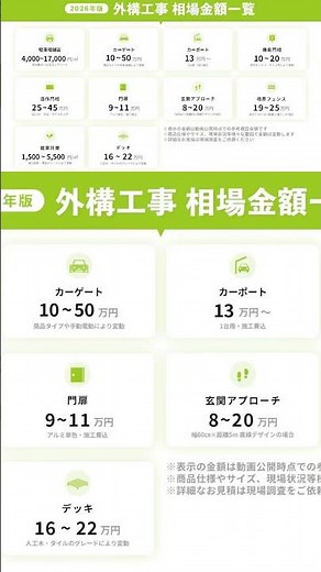 うちの外構、実際いくらかかる？ 【新築外構工事の相場金額一覧】 #外構