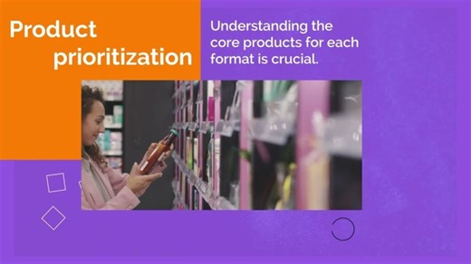 Planograms for Different Store Formats Tailoring Merchandising Strategies | Nexgen, Inc