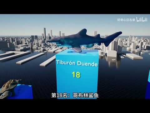 The World's Ugliest Animals: 25 Shockingly Strange Creatures You Won't Believe Exist!