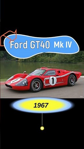Ford GT: The Story of America's Greatest Supercar