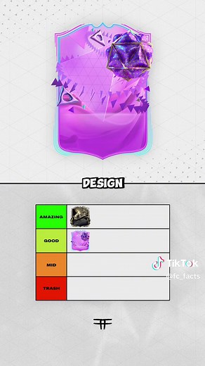 Ranking FC 24 Card Designs | Best and Worst Card Designs Reviewed
