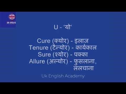 Sound of U – Learn Short & Long “U” Pronunciation | English Lesson
