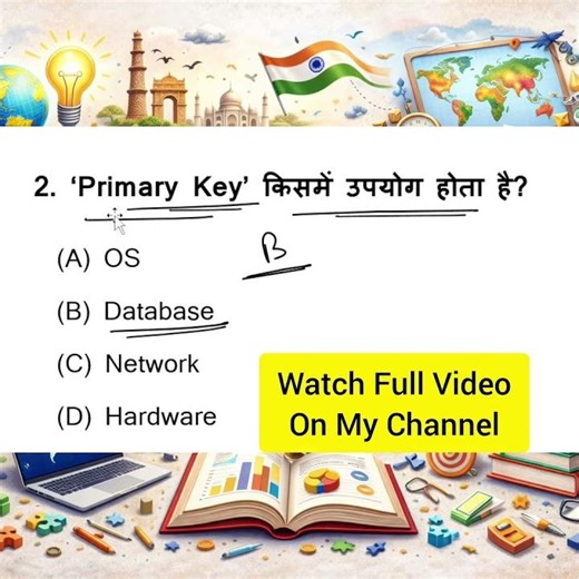 💻 Computer GK Velocity MCQ | Smart Learning Session ⚡ | YouTube Shorts