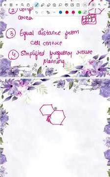 CONTINUED PART OF WHY IS HEXAGONAL GEOMETRY CHOSEN FOR CELL STRUCTURE IN CELLULAR NETWORKS 😀