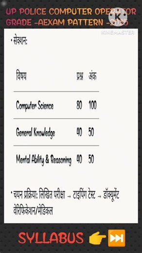 UP POLICE COMPUTER OPERATOR SYLLABUS | UP POLICE #uppolicebharti #uppolice #shorts #uppolicebharti