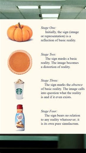 Everything's a Copy - Fight Club 1999 - Baudrillards Philosophy #shorts #90s #fightclub #philosophy