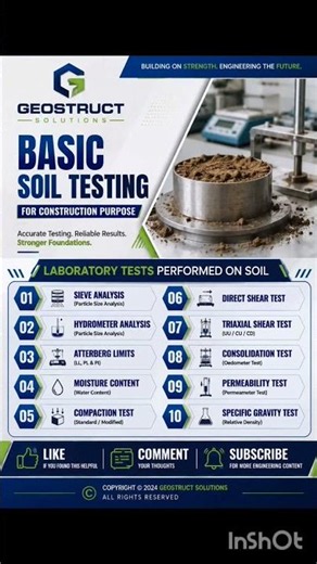 Geotechnical Engineering Facts You Should Know 💯