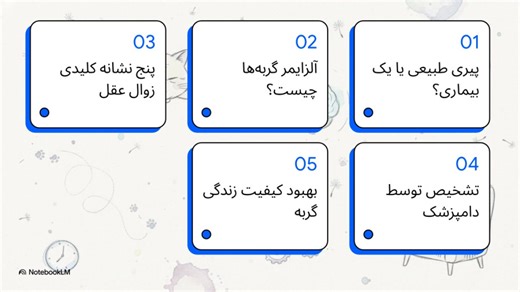 اختلال شناختی در گربه های مسن را چطور تشخیص دهیم؟ از زبان سایت حیون من
