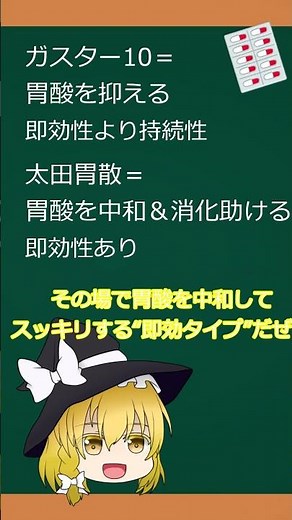 【胃薬の選び方】ガスター10と太田胃散の違い