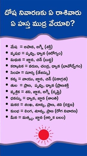 గ్రహ దోషాలను నివారించడాని రాశుల వారిగా హస్త ముద్రలు #hastamudra #zodiacsigns #astrology #numerology