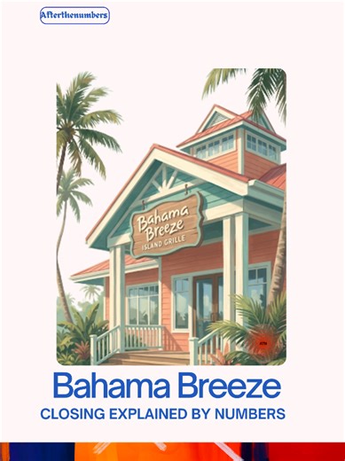 Search interest around Bahama Breeze has surged after confirmation that the popular Caribbean-themed restaurant chain is closing all remaining locations. Owned by Darden Restaurants, Bahama Breeze was once a staple of early-2000s casual dining and mall-adjacent real estate. This video breaks down why Bahama Breeze is closing, not through headlines, but through numbers. Rising food and labor costs, menu price increases of more than 30% over five years, and customer traffic that failed to keep pac