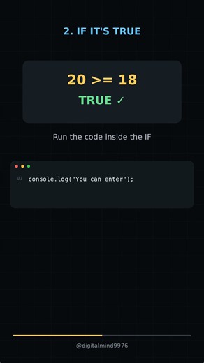 IF vs ELSE in JavaScript ! JavaScript in 20s #4⚡ #codingtips #webdevelopment #programming #coding