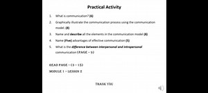 What is communication?Graphically illustrate the communication... | Filo