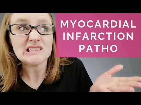 MYOCARDIAL INFARCTION PATHOPHYSIOLOGY (NURSING)