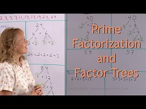 Prime factorization and factor trees