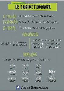 Le Conditionnel