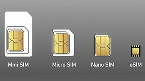 eSIM, Dual-SIM, SmartSIM: die Unterschiede | Drei.at