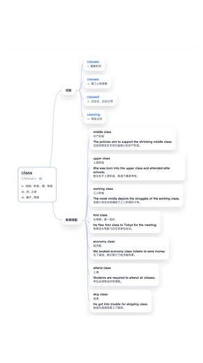 词图记 class # class ## 核心释义 - n. 班级、阶级、课、等级- vt. 把...分类- vi. 属于...等级 ## 词族 - **classes**：n. 复数形式- **classes**：vt. 第三人称单数- **classed**：vt. 过去式、过去分词- **classing**：vt. 现在分词 ## 高频搭配 ### middle cl
