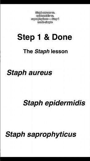 Staph aureus vs epidermidis vs saprophyticus (step 1 breakdown)