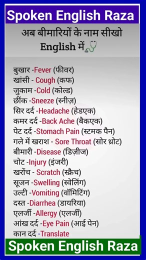 Daily use english sentences | Learn english speaking | Spoken english Practice | english speaking