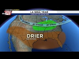 La Nina to take over, indicating a drier winter ahead
