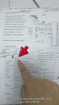 VEIKONG PID setting and functions explanation