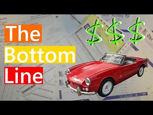 Triumph Spitfire Cost of Restoration | Roundtail Restoration