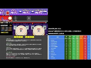🔴【譜面評価】チームメンバーの創作譜面を鑑賞して評価、難易度を考察する #３