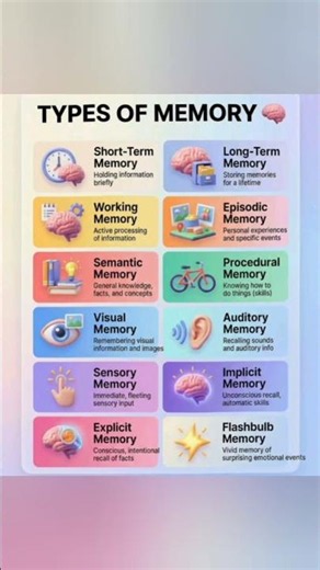 🧠 10 Types of Memory You Should Know | Boost Your Brain