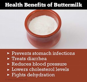 Health Benefits of Buttermilk