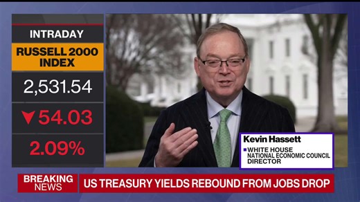 Hassett on oil price pressure, US jobs report