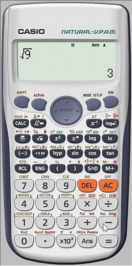 How to find square root of any number by Calculator